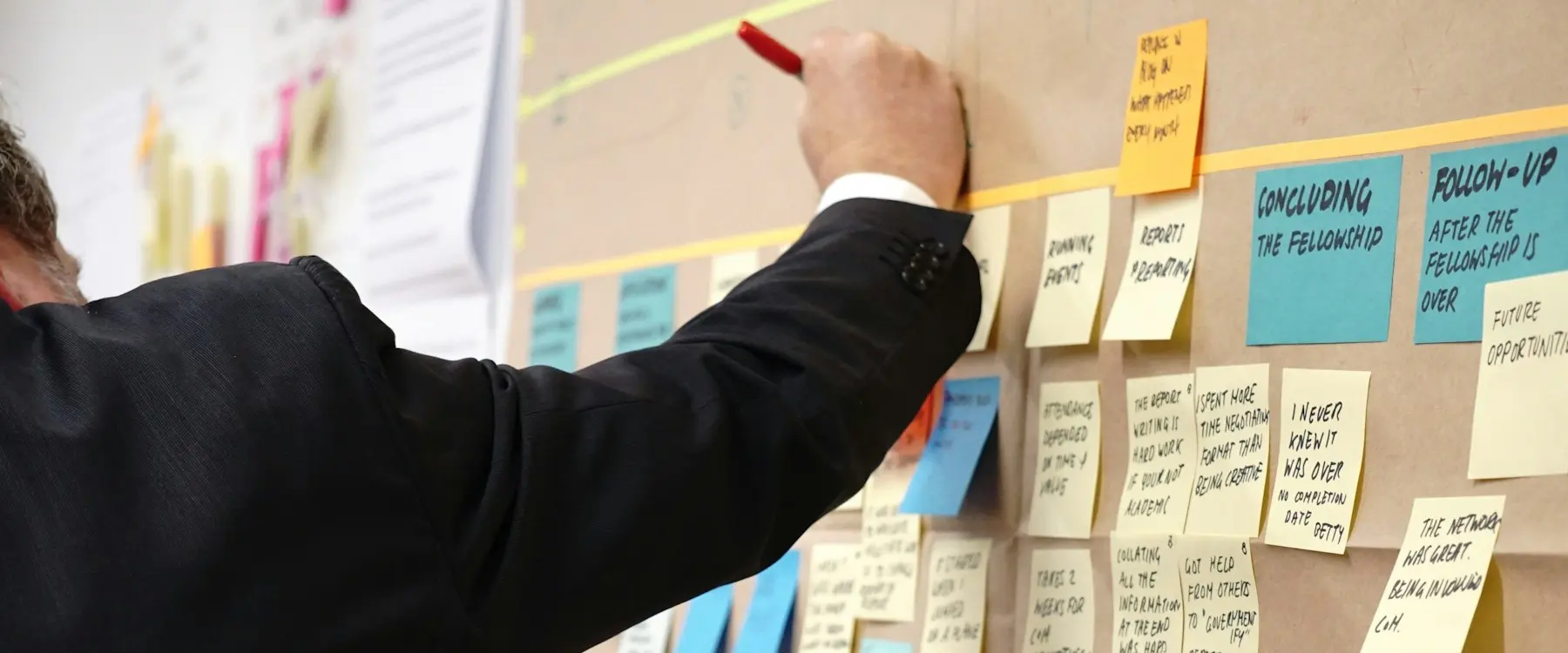 Atelier de cadrage avec des notes adhésives sur un mur