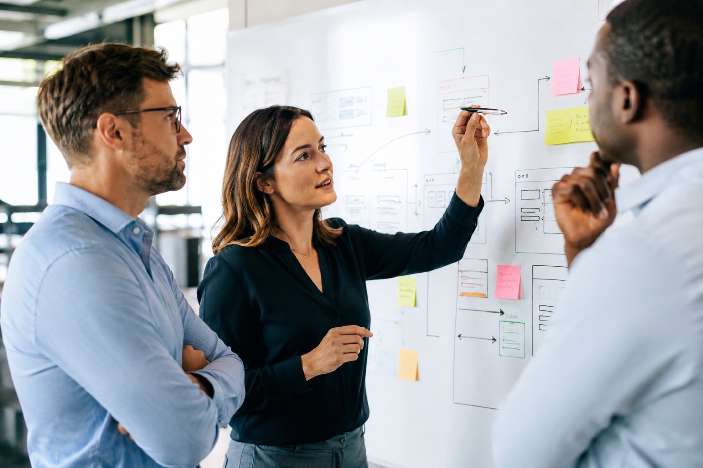 Atelier de réflexion stratégique pour choisir entre un CMS et un développement sur mesure